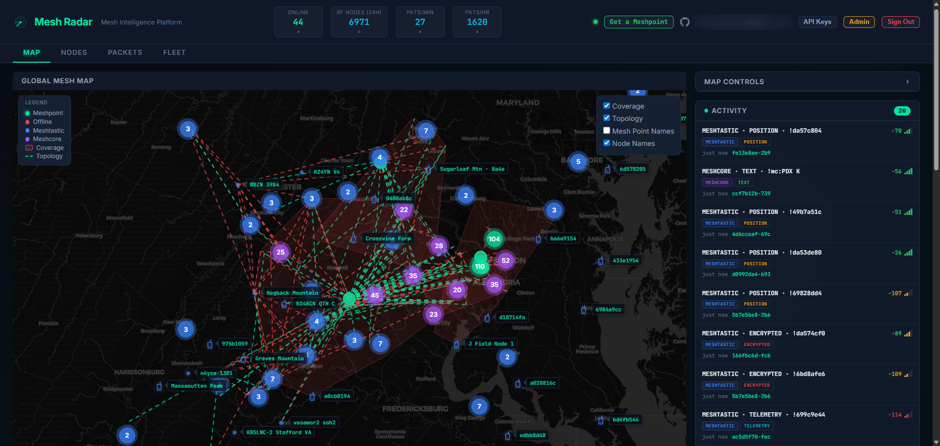 Meshradar cloud dashboard for multi-site mesh intelligence