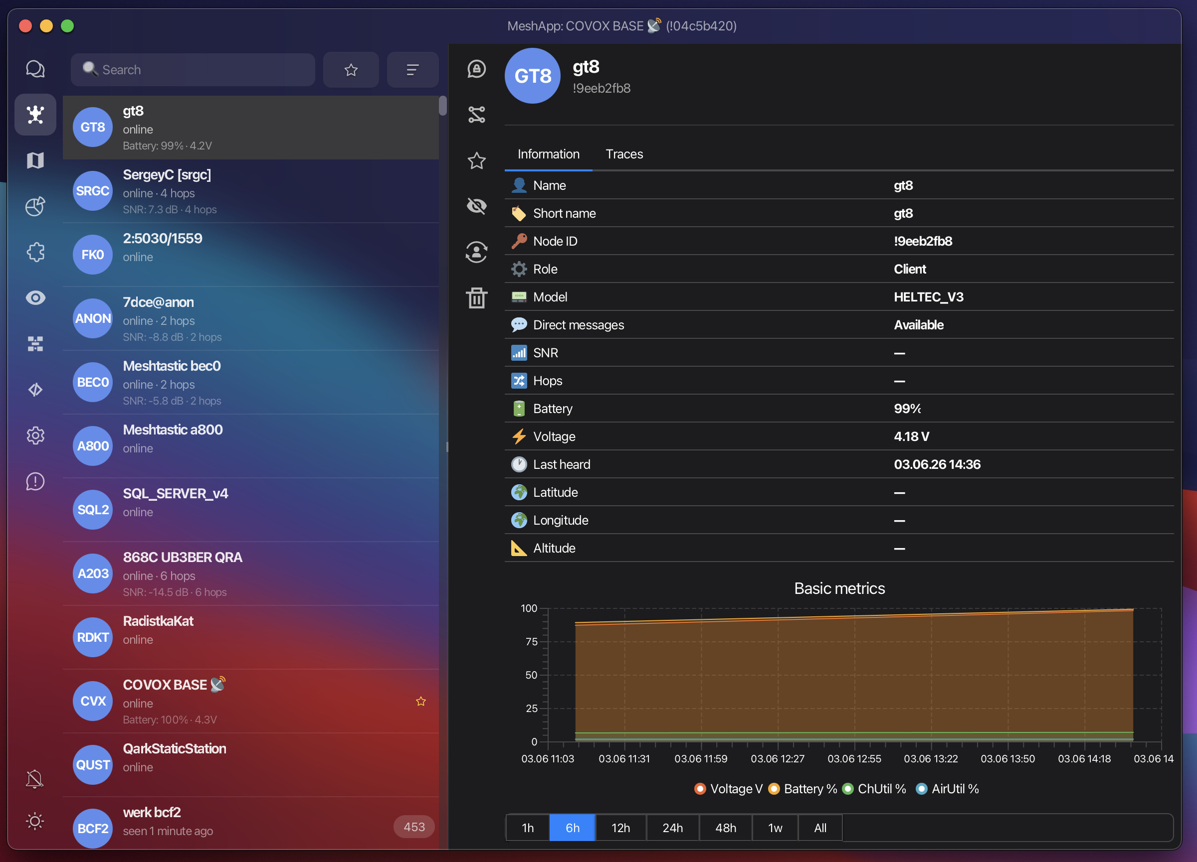 Network node list in dark theme